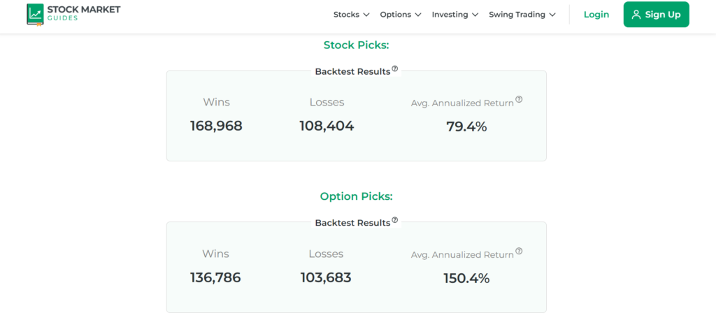 Stock Market Guides 